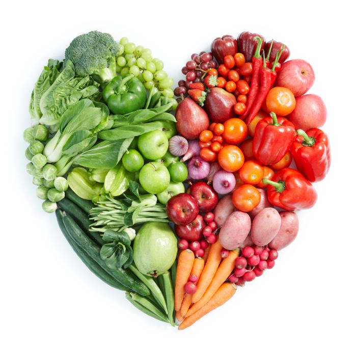 Energy Foods