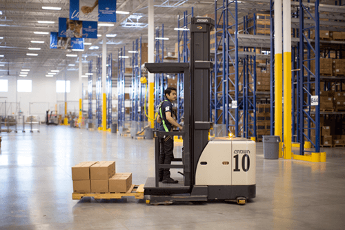 supply-chain1